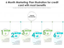 6 month marketing plan illustration for credit card with most benefits infographic template