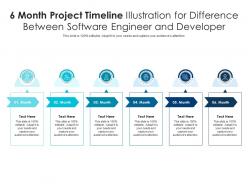 6 month project timeline illustration for difference between software engineer and developer infographic template