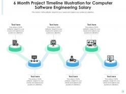 6 Month Project Timeline Venn Diagram Developer Statistics Primary ...