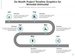 6 month project timeline venn diagram developer statistics primary