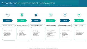 6 Month Quality Improvement Business Plan