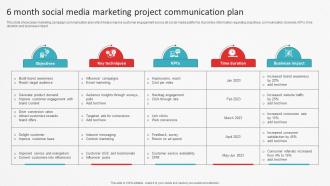 6 Month Social Media Marketing Project Communication Plan