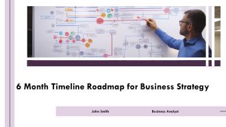 6 Month Timeline Roadmap For Business Strategy PPT Structure AT 6 Month Timeline Roadmap For Business Strategy PPT Structure AT