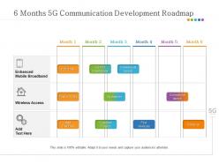 6 months 5g communication development roadmap