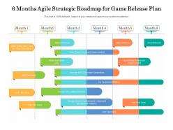 6 months agile strategic roadmap for game release plan