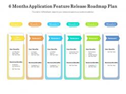 6 months application feature release roadmap plan