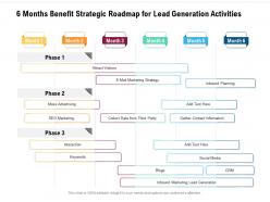 6 Months Benefit Strategic Roadmap For Lead Generation Activities
