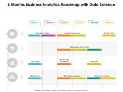 6 Months Business Analytics Roadmap With Data Science