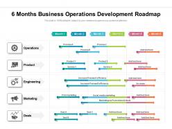 6 months business operations development roadmap