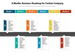 6 months business roadmap for fashion company