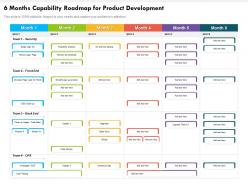 6 months capability roadmap for product development