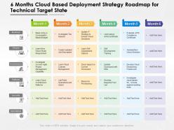 6 Months Cloud Based Deployment Strategy Roadmap For Technical Target State
