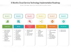 6 months cloud service technology implementation roadmap