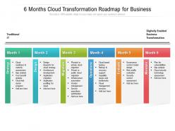 6 Months Cloud Transformation Roadmap For Business