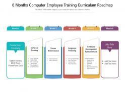 6 months computer employee training curriculum roadmap