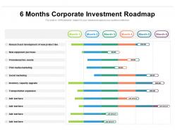6 months corporate investment roadmap