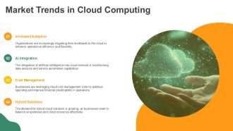 6 Months Corporate Roadmap For Cloud Adoption PPT Outline AT Downloadable Engaging