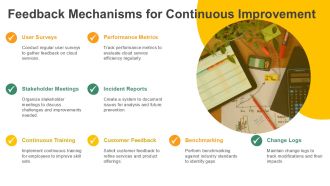 6 Months Corporate Roadmap For Cloud Adoption PPT Outline AT Multipurpose Engaging