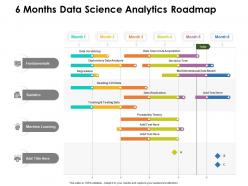6 months data science analytics roadmap