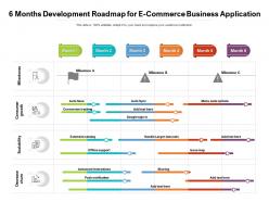 6 months development roadmap for e commerce business application