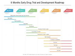 6 months early drug trial and development roadmap