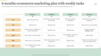 6 months ecommerce marketing plan with weekly tasks