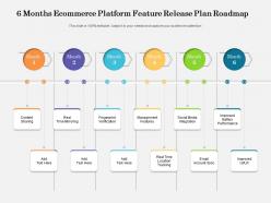 6 months ecommerce platform feature release plan roadmap