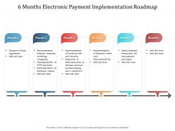 6 months electronic payment implementation roadmap