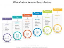 6 months employee training and mentoring roadmap