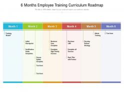 6 months employee training curriculum roadmap