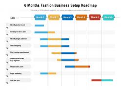 6 months fashion business setup roadmap