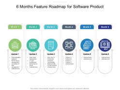 6 months feature roadmap for software product