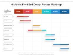 6 Months Front End Design Process Roadmap