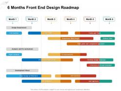 6 Months Front End Design Roadmap