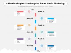 6 months graphic roadmap for social media marketing