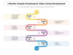 6 months graphic roadmap for video game development