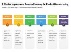 6 Months Improvement Process Roadmap For Product Manufacturing