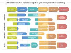 6 months information and technology management implementation roadmap