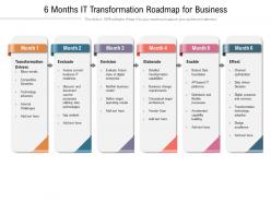 6 Months IT Transformation Roadmap For Business