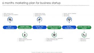 6 Months Marketing Plan For Business Startup