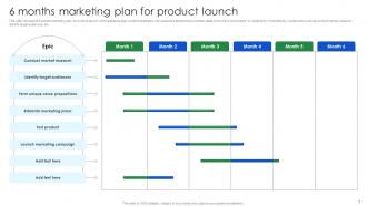 6 Months Marketing Plan Powerpoint Ppt Template Bundles Interactive Attractive