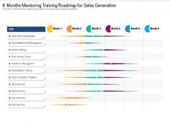 6 Months Mentoring Training Roadmap For Sales Generation