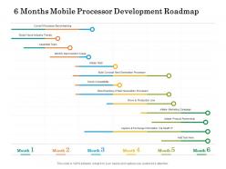 6 months mobile processor development roadmap