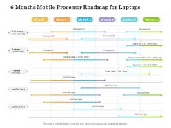 6 months mobile processor roadmap for laptops