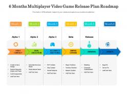 6 months multiplayer video game release plan roadmap