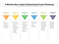 6 Months New Leader Onboarding Process Roadmap