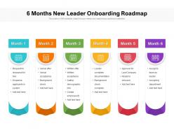 6 Months New Leader Onboarding Roadmap