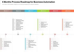 6 months process roadmap for business automation