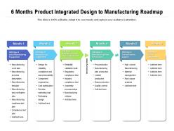 6 Months Product Integrated Design To Manufacturing Roadmap