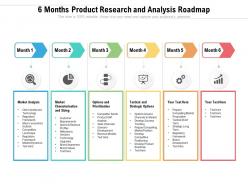 6 months product research and analysis roadmap